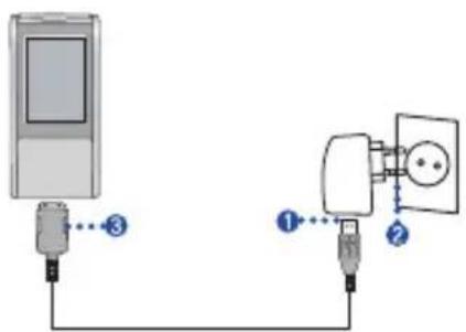LG MF-JM53E8K - Använda nätadapter - 1
