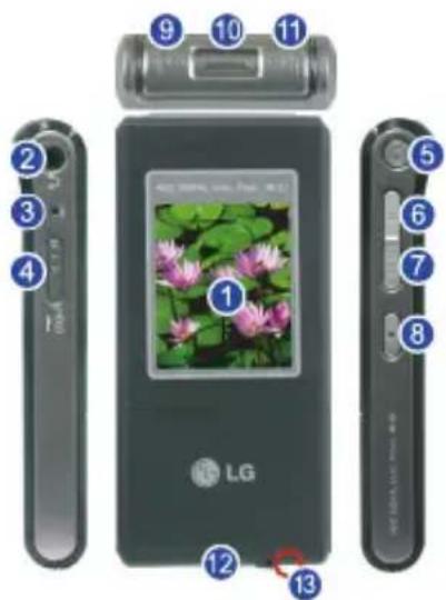 LG MF-JM53E8K - Delar - 1