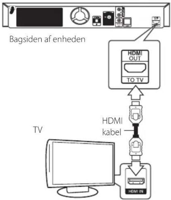 LG BH6620SN - HDMI forbindelse - 1