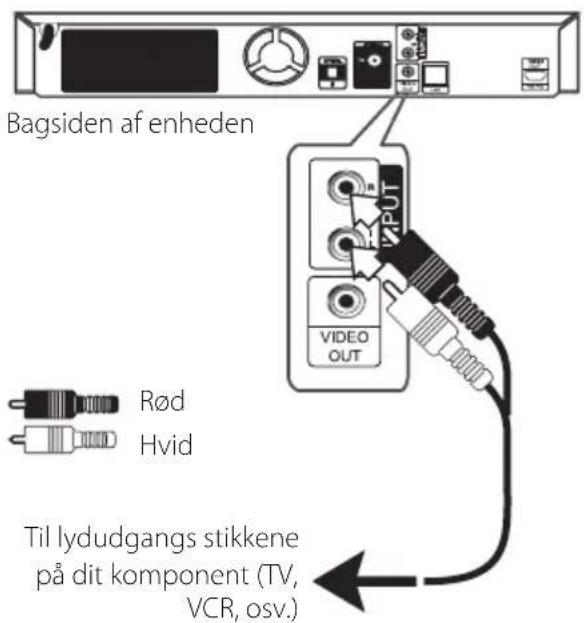 LG BH6620SN - AUX-tilslutning - 1