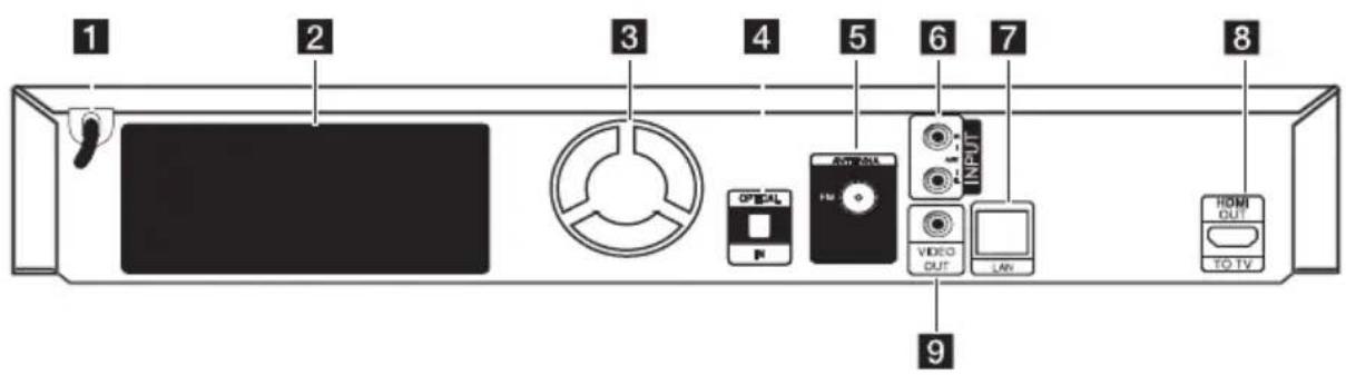 LG BH6620SN - Bagpanel - 1