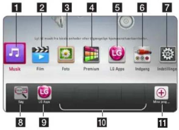 LG BH6620SN - Brug [HOME] menuen - 1