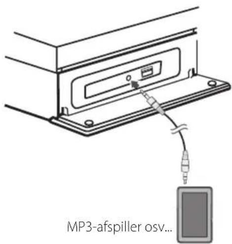 LG BH6620SN - PORT. IND-tilslutning - 1