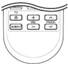 TV + VOL PR/CH INPUT -
