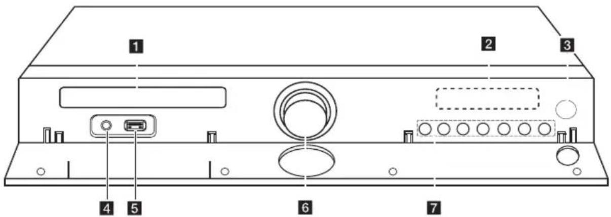 LG BH8220CN - Frontpanel - 1