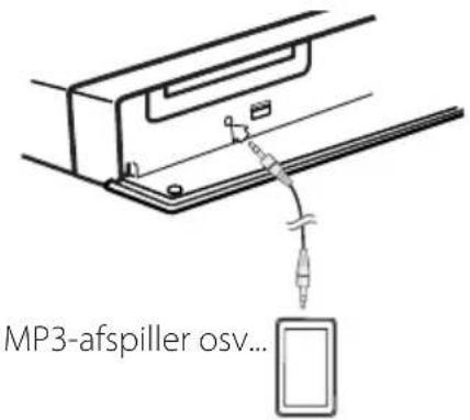 MP3-afspiller osv...