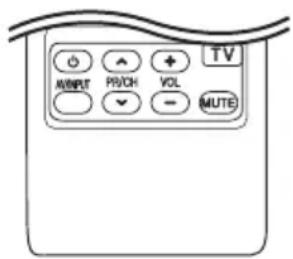 LG BH6430PN - Sådan kontrollerer du TV'et med den medfølgende fjernbetjening - 1