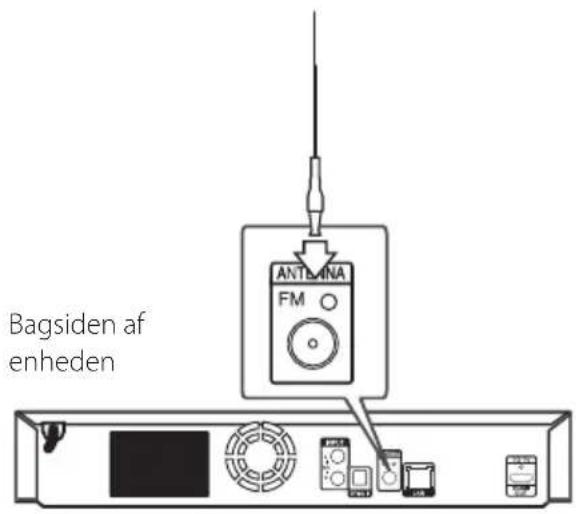 Bagsiden af enheden ANTANA FM