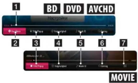 BD DVD AVCHD Настройки 1 2 3 4 5 6 7 MOVIE