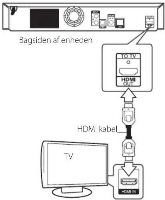 LG BH6430PN - Tilslutninger til dit TV - 1