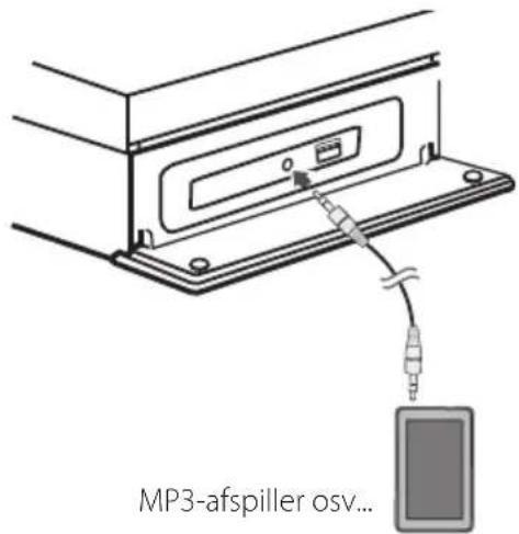 MP3-afspiller osv...