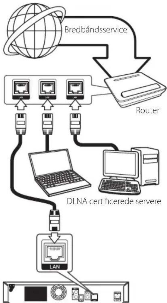 LG BH6430PN - BEMÄRK - 1