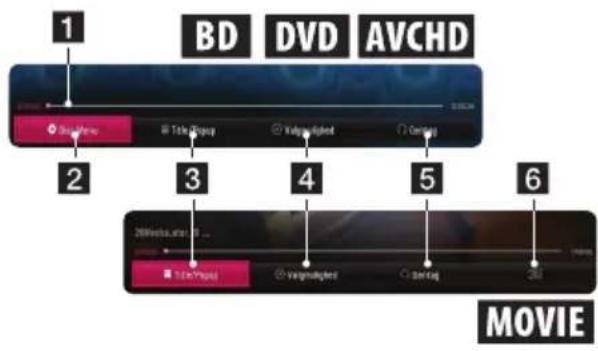 LG BP440N - On-Screen-visning - 1