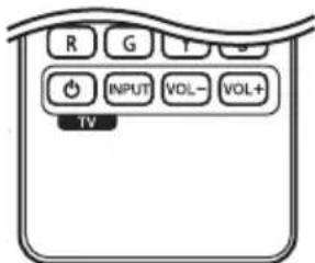 LG BP440N - Sådan kontrollerer du TV'et med den medfølgende fjernbetjening - 1