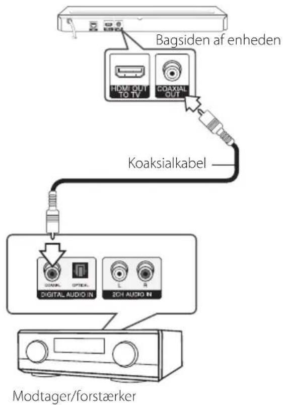 LG BP440N - Sådan tilslutter du til en forstærker via digital lydudgang - 1