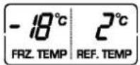 LG GR-429QVQA - Display-panel til temperaturkontrol - 2