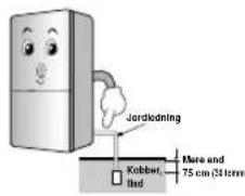 Jordkodning More end 75 cm (24 mm) Kobber, lbed