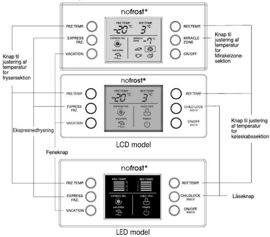 LG GR-Q469BSGW - Display-panel til temperaturkontrol - 1