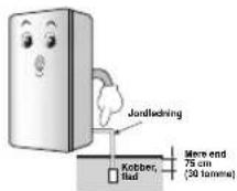 LG GF5237WBHZ - Vigtige sikkerhedsregler - 4