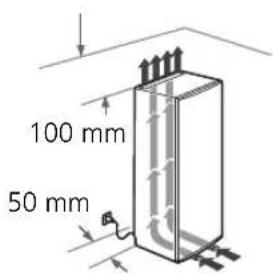 100 mm 50 mm