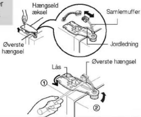Hængseld æksel Samlemuffer Jordledning Øverste hængsel Lås Øverste hængsel