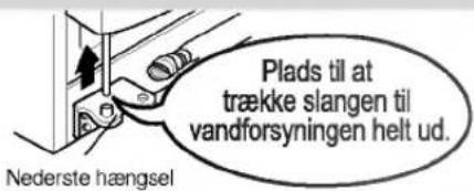 Plads til at trække slangen til vandforsyningen helt ud. Nederste hængsel