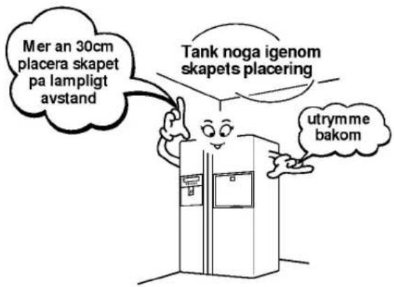 Mer an 30cm placera skapet pa lampligt avstand Tank noga igenom skapets placering utrymme bakom