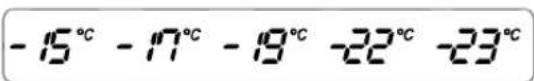 -15°C -17°C -19°C -22°C -23°C