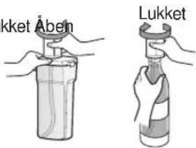 Aben Lukket