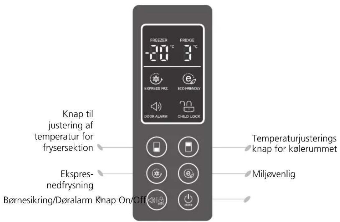 FREEZER -20 °C FRIDGE 3 °C EXPRESS FRZ. ECO FRIENDLY DOOR ALARM CHILD LOCK Knap til justering af temperatur for frysersektion Ekspres- nedfrysning Børnesikring/Døralarm Knap On/Off Temperaturjusterings knap for kølerummet Miljøvenlig