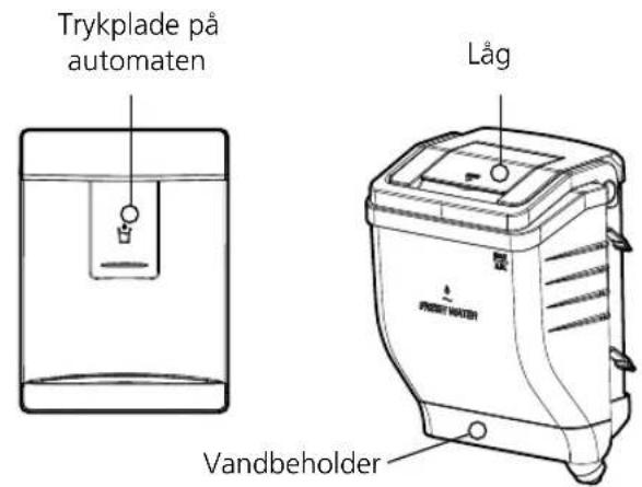 Trykplade på automaten Låg Vandbeholder