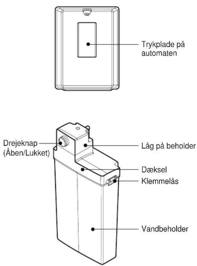 Trykplade på automaten Drejeknap (Åben/Lukket) Låg på beholder Dæksel Klemmelås Vandbeholder