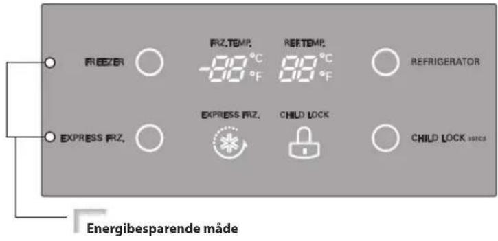 LG GW-L227HVYZ - Igangsættelse af apparatet - 2