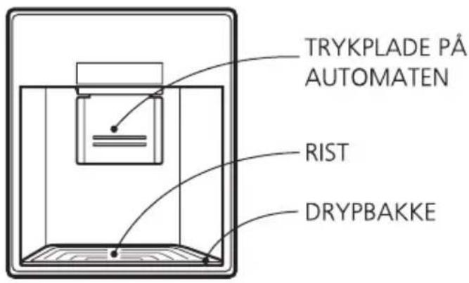 TRYKPLADE PÅ AUTOMATEN RIST DRYPBAKKE
