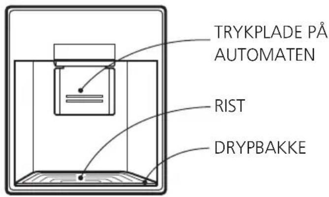 TRYKPLADE PÅ AUTOMATEN RIST DRYPBAKKE