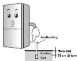 Jordledning Koibber, flad Mere end 75 cm (30 mm)