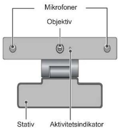 Mikrofoner Objektiv Stativ Aktivitetsindikator