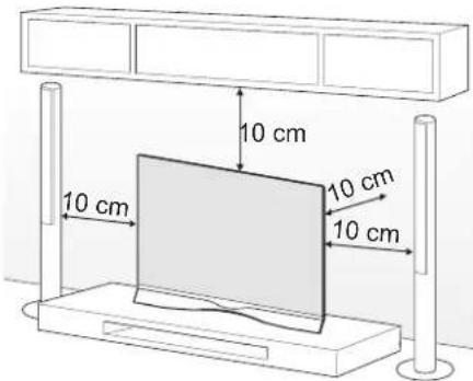 10 cm 10 cm 10 cm 10 cm