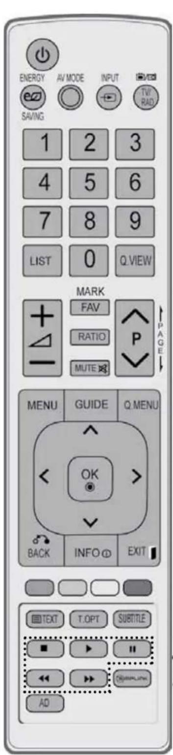 ENERGY AV MODE INPUT TV RAD SAVING 1 2 3 4 5 6 7 8 9 LIST 0 Q.VIEW MARK FAV RATIO P MUTE PAGE MENU GUIDE Q.MENU OK BACK INFO EXIT T.OPT SUBTITLE TEXT T. << AD
