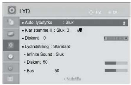 LYD • Auto. lydstyrke : Sluk • Klar stemme II : Sluk 3 • Diskant 0 • Lydindstilling : Standard • Infinite Sound : Sluk • Diskant 50 • Bas 50 • Nullstille