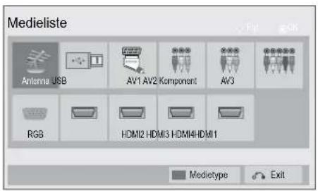 Medieliste Antenna USB AV1 AV2 Component AV3 RGB HOMI2 HDMI3 HDMI4 HDMI1 Medietype Exit