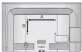 A B