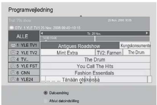 Programvejledning That 70s show 25 Nov. 2008 10:05 DTV 1 YLE TV1 25 Nov. 2008 09:45-10:15 ALLE 1 YLE TV1 2 YLE TV2 3 TV.. 4 YLE FST 5 CNN 6 YLE24 Antigues Roadshow Mint Extra TV2: Farmen The Drum You Call The Hits Fashion Essentials ... ... ... ... Tänään otsikõissa Kungskonsumente Dataendring Afslut datcindsilling