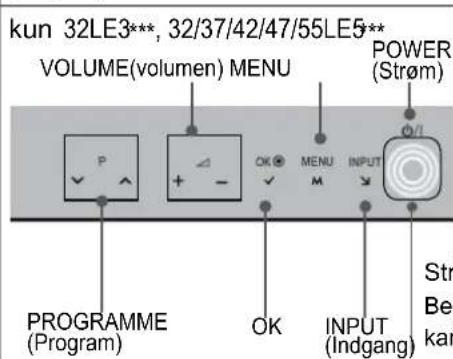 kun 32LE3***, 32/37/42/47/55LE5** VOLUME(volumen) MENU POWER (Strøm) PROGRAMME (Program) OK MENU M INPUT (Indgang) Str Ber kar
