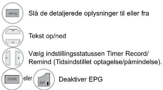 Slå de detaljerede oplysninger til eller fra Tekst op/ned Vælg indstillingsstatussen Timer Record/ Remind (Tidsindstillet optagelse/påmindelse). GUIDE eller Deaktiver EPG
