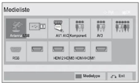 Medieliste Antenna USB AV1 AV2 Component AV3 RGB HDM/2 HDMI3 HDMI4HDM1 Mediotype Exit