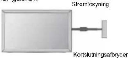 Strømfosyning Kortslutningsafbryder