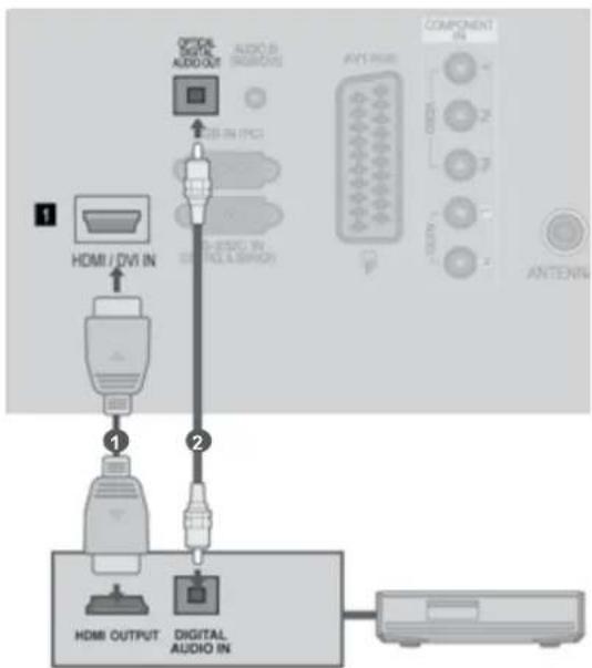 LG 26LD350N - 2 - 1