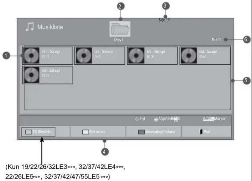 Musikliste Drev1 Side 1/1 001, 002.mp3 002 - 003.mp3 003, 004.mp3 004, 005.mp3 006 - 007.mp3 008 - 009.mp3 Flyt Alspil Side-1 / 0/0/8 Marker Till filmiste Soft numre Markningatstand Exit (Kun 19/22/26/32LE3***, 32/37/42LE4***, 22/26LE5***, 32/37/42/47/55LE5***)