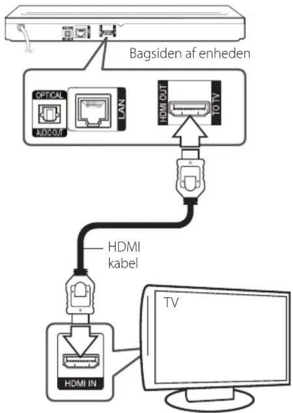 LG BP740N - Tilslutninger til dit TV - 1